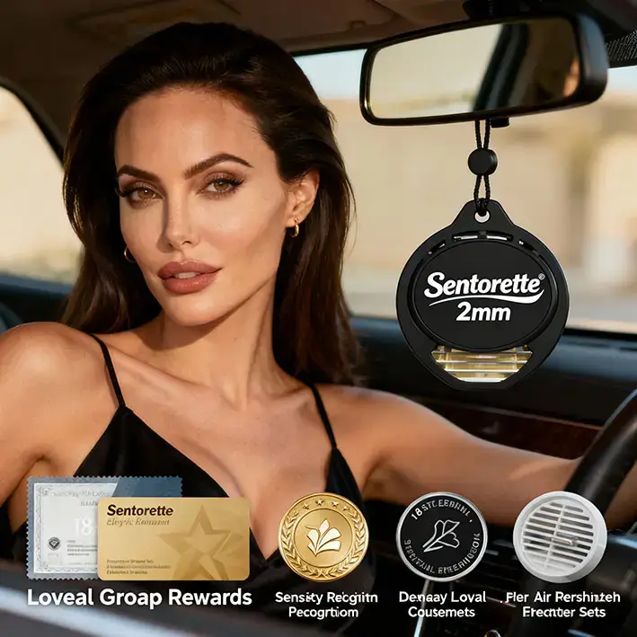 Sensuum recognitio pro clientibus fidelissimis﻿﻿